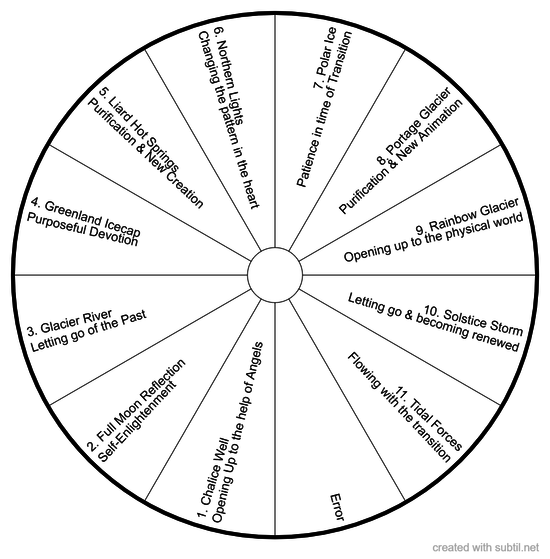 Alaskan Flower Essences - Environmental Essences