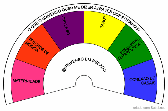 Universo em recado