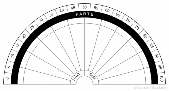 Partes (biômetro em branco)