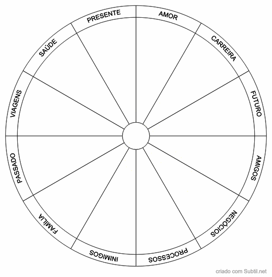 Mandala dados ciganos 3.a.a