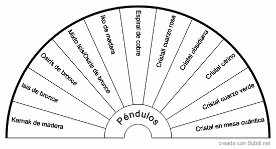 Pendulos