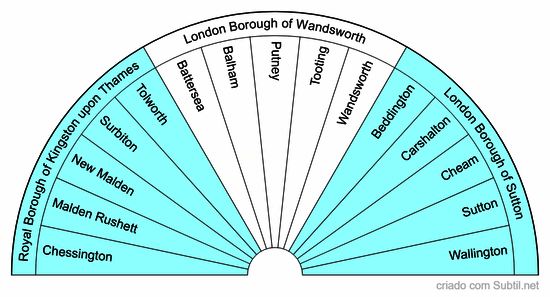 Royal borough of kingston upon thames