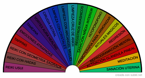 Terapias holisticas semillas de luz