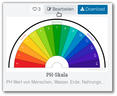 Bearbeiten einer Pendel Tabelle