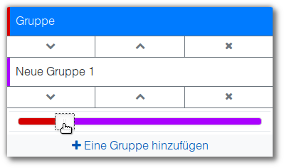 Gruppenmenü Die Gruppe