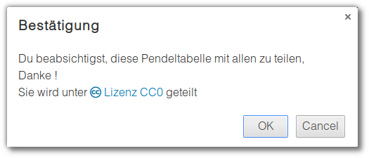 Damit das Teilen der Pendel Tabell bestätigt